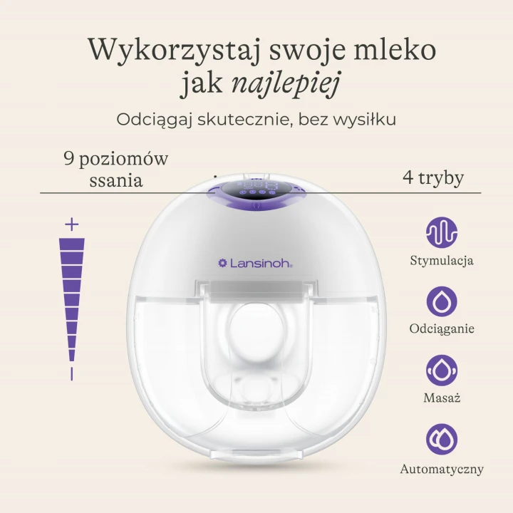 Laktator podwójny bezprzewodowy Hands-free