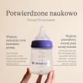 Butelki do karmienia ze smoczkami o średnim przepływem Natural Wave® 240ml - Duo Pack