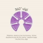 Kompresy żelowe na piersi terapia zimnem i ciepłem