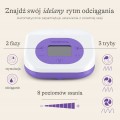 Podwójny laktator elektryczny z zasilaniem akumulatorowym
