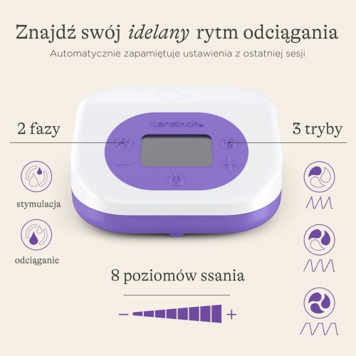 Podwójny laktator elektryczny z zasilaniem akumulatorowym