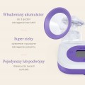 Podwójny laktator elektryczny z zasilaniem akumulatorowym
