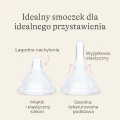 Butelka do karmienia ze smoczkiem o szybkim przepływie 8