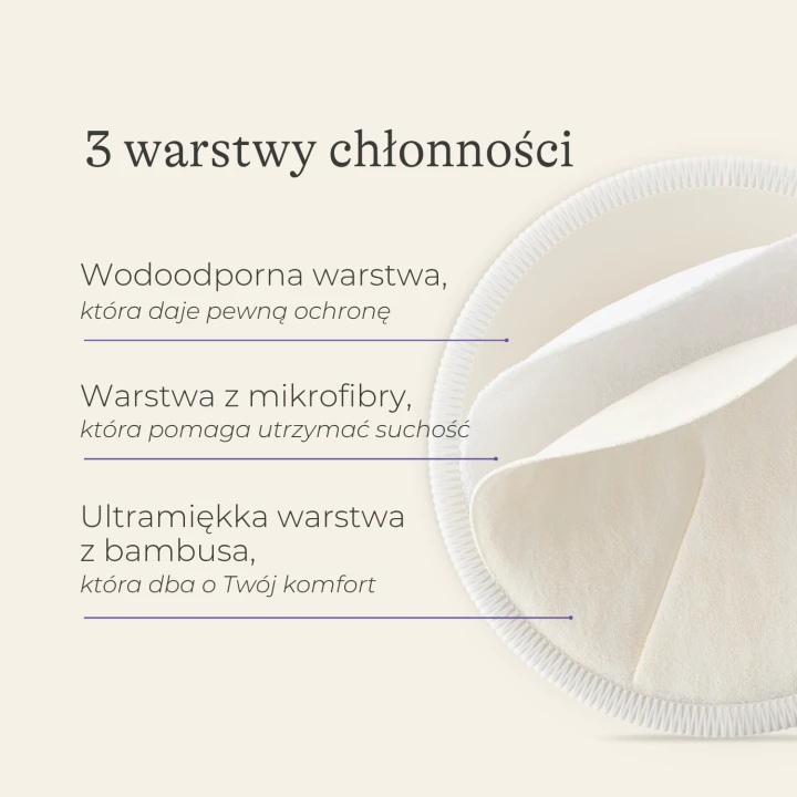 Wkładki laktacyjne wielorazowego użytku w kolorze białym